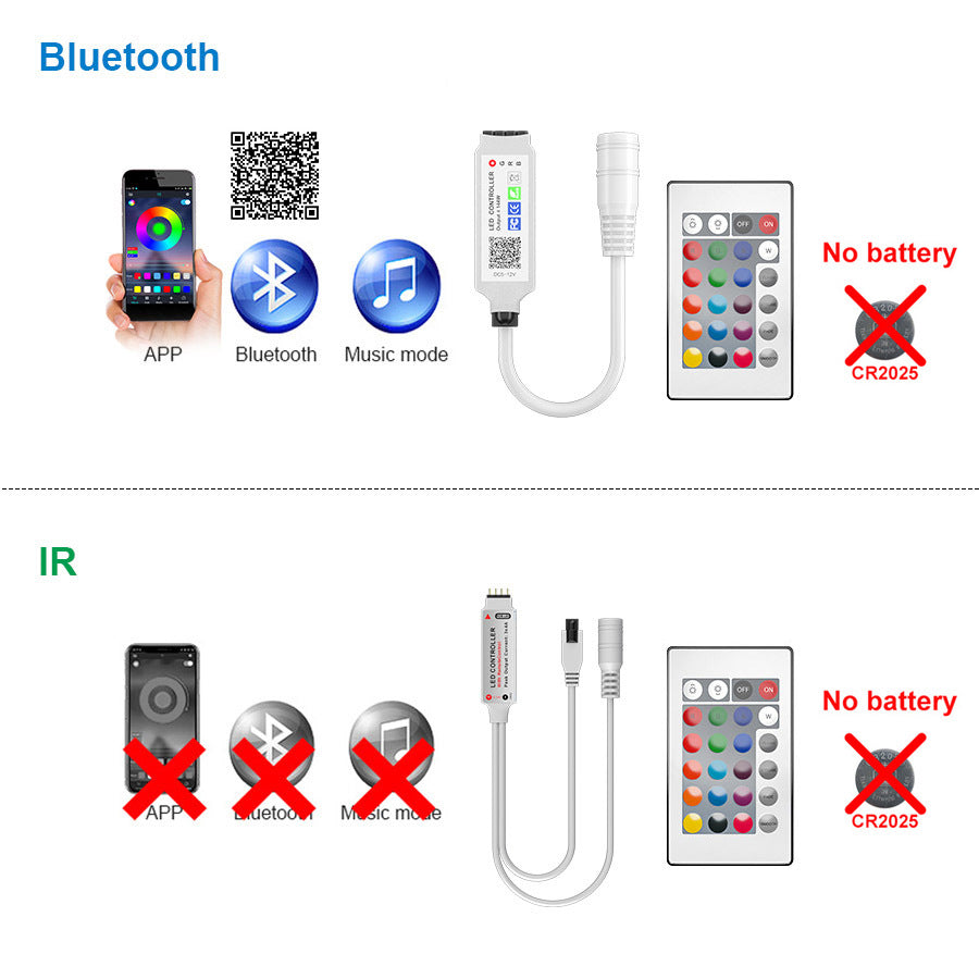 Bluetooth RGB LED Controller